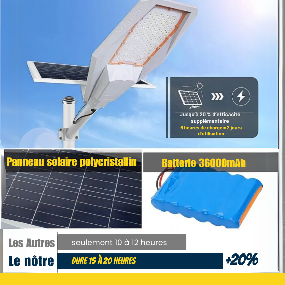 Lampadaire Solaire Intelligent - LUMIA